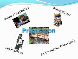 c
r an
t
En

Unif
or

ons
ati
min
a
Ex
e

m s/ B
o o ks

Sub
j

Prim

a

and
ry

ect
Cho
ices

ost
P

inks
ry L
a
rim
P

 