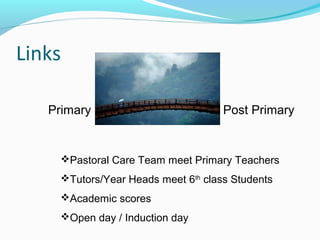 Links
Primary

Post Primary

Pastoral Care Team meet Primary Teachers
Tutors/Year Heads meet 6th class Students
Academic scores
Open day / Induction day

 