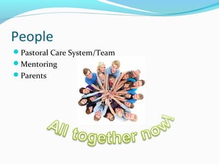 People
Pastoral Care System/Team
Mentoring
Parents

 