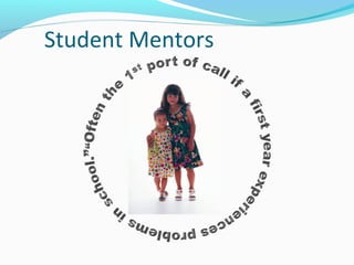 Student Mentors

 