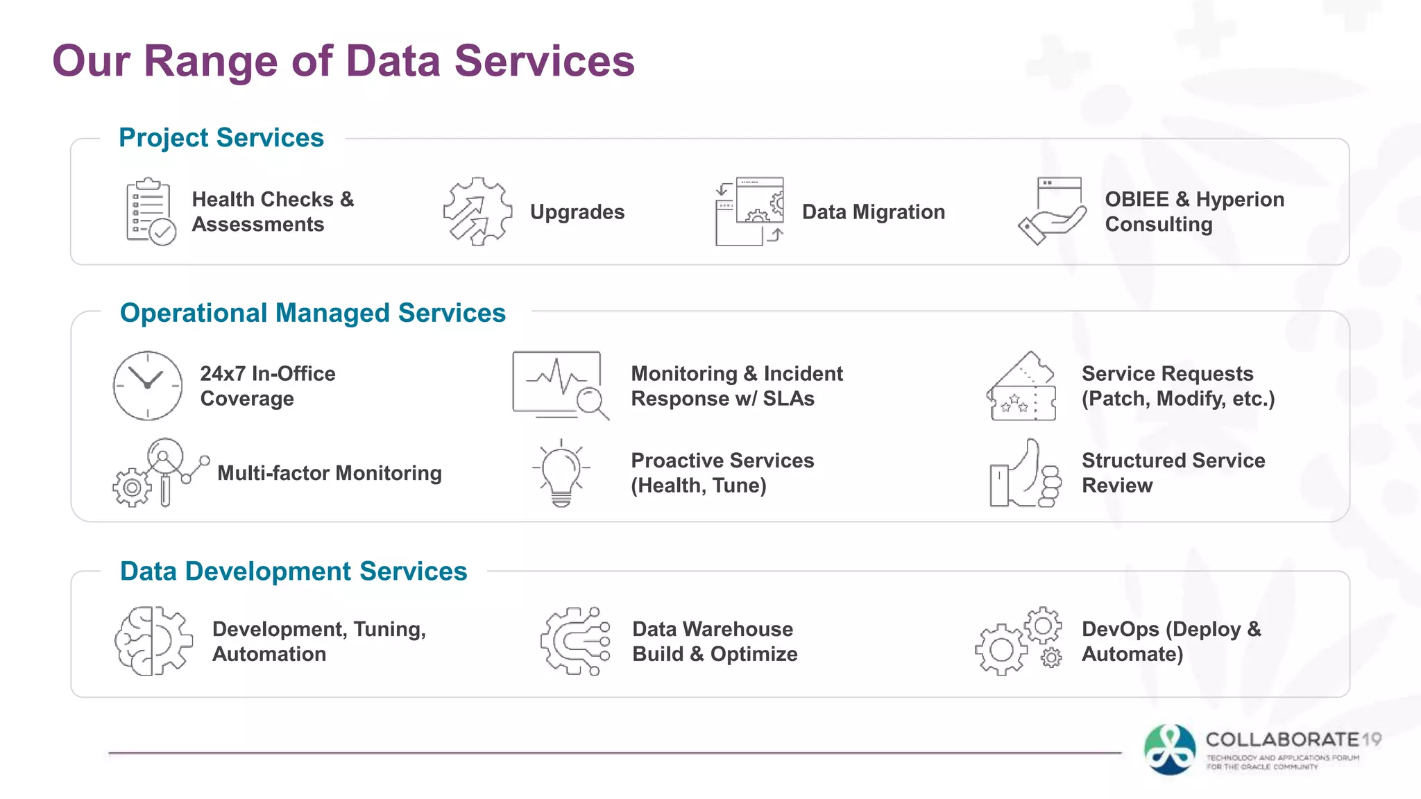 Our Range of Data Services
Health Checks &
Assessments
Project Services
Upgrades Data Migration
OBIEE & Hyperion
Consulting
24x7 In-Office
Coverage
Operational Managed Services
Monitoring & Incident
Response w/ SLAs
Service Requests
(Patch, Modify, etc.)
Multi-factor Monitoring
Proactive Services
(Health, Tune)
Structured Service
Review
Data Development Services
Development, Tuning,
Automation
Data Warehouse
Build & Optimize
DevOps (Deploy &
Automate)
 