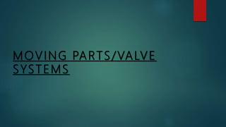 MOVING PARTS/VALVE
SYSTEMS
 