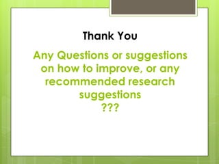 Thank You
Any Questions or suggestions
on how to improve, or any
recommended research
suggestions
???

 