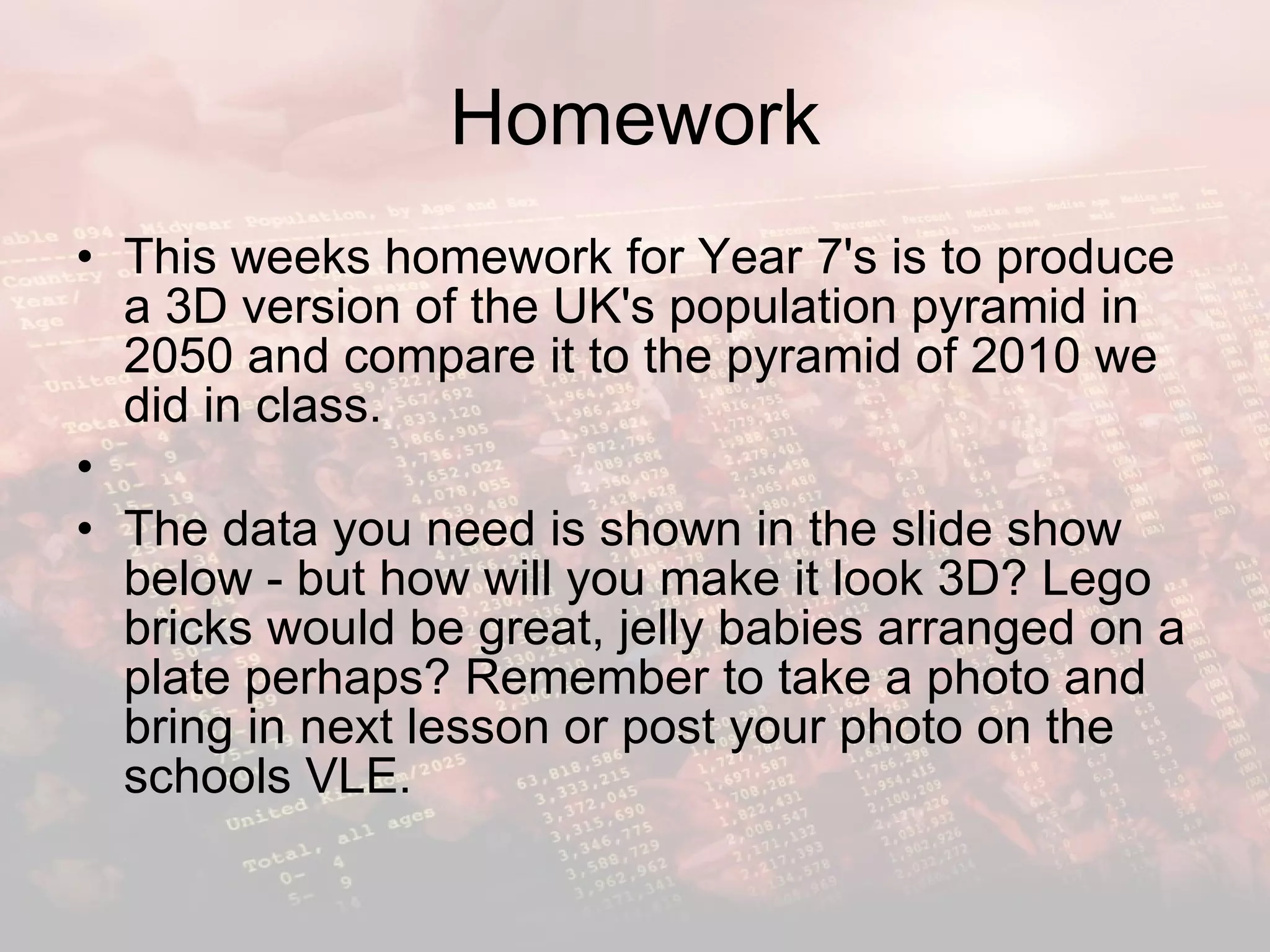 Homework This weeks homework for Year 7's is to produce a 3D version of the UK's population pyramid in 2050 and compare it to the pyramid of 2010 we did in class.   The data you need is shown in the slide show below - but how will you make it look 3D? Lego bricks would be great, jelly babies arranged on a plate perhaps? Remember to take a photo and bring in next lesson or post your photo on the schools VLE. 