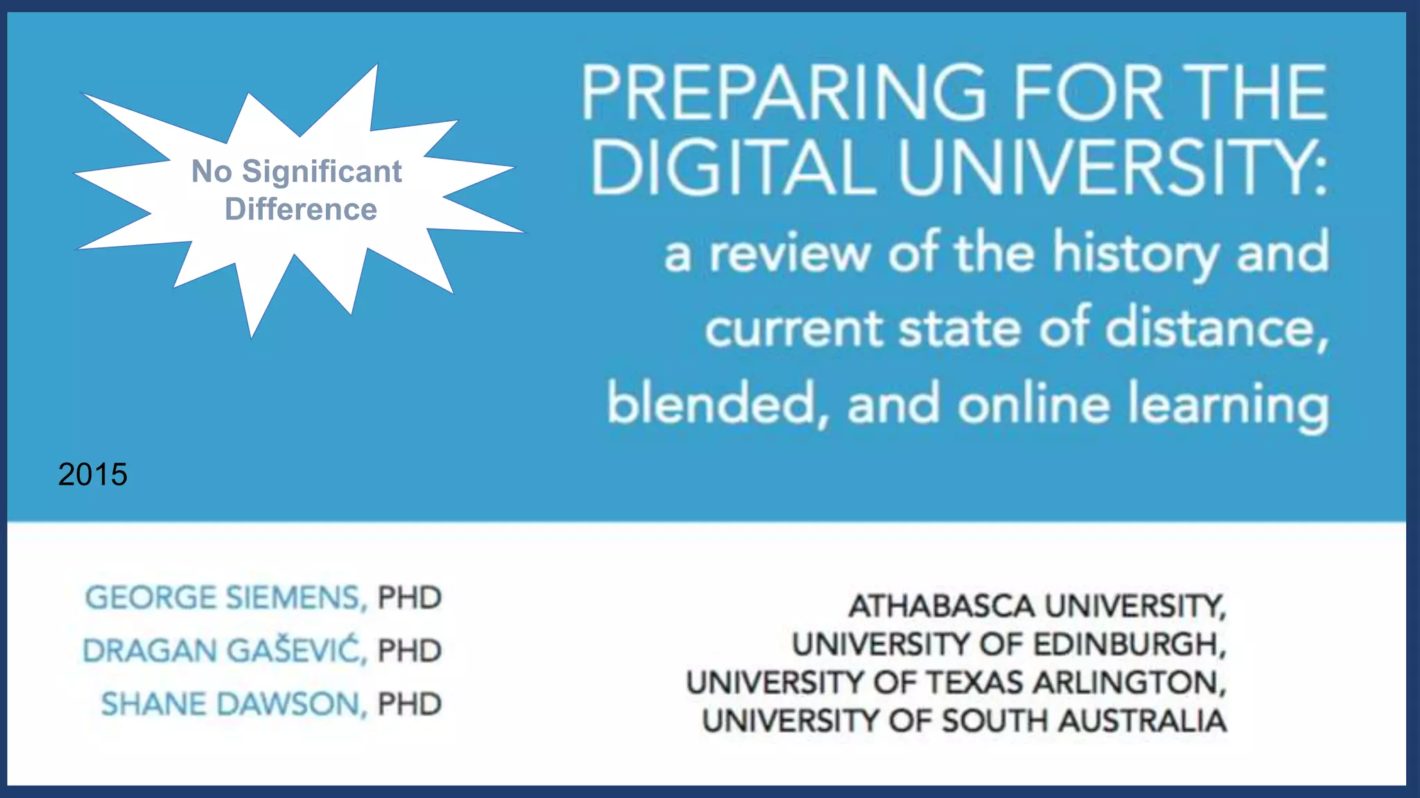 2015
No Significant
Difference