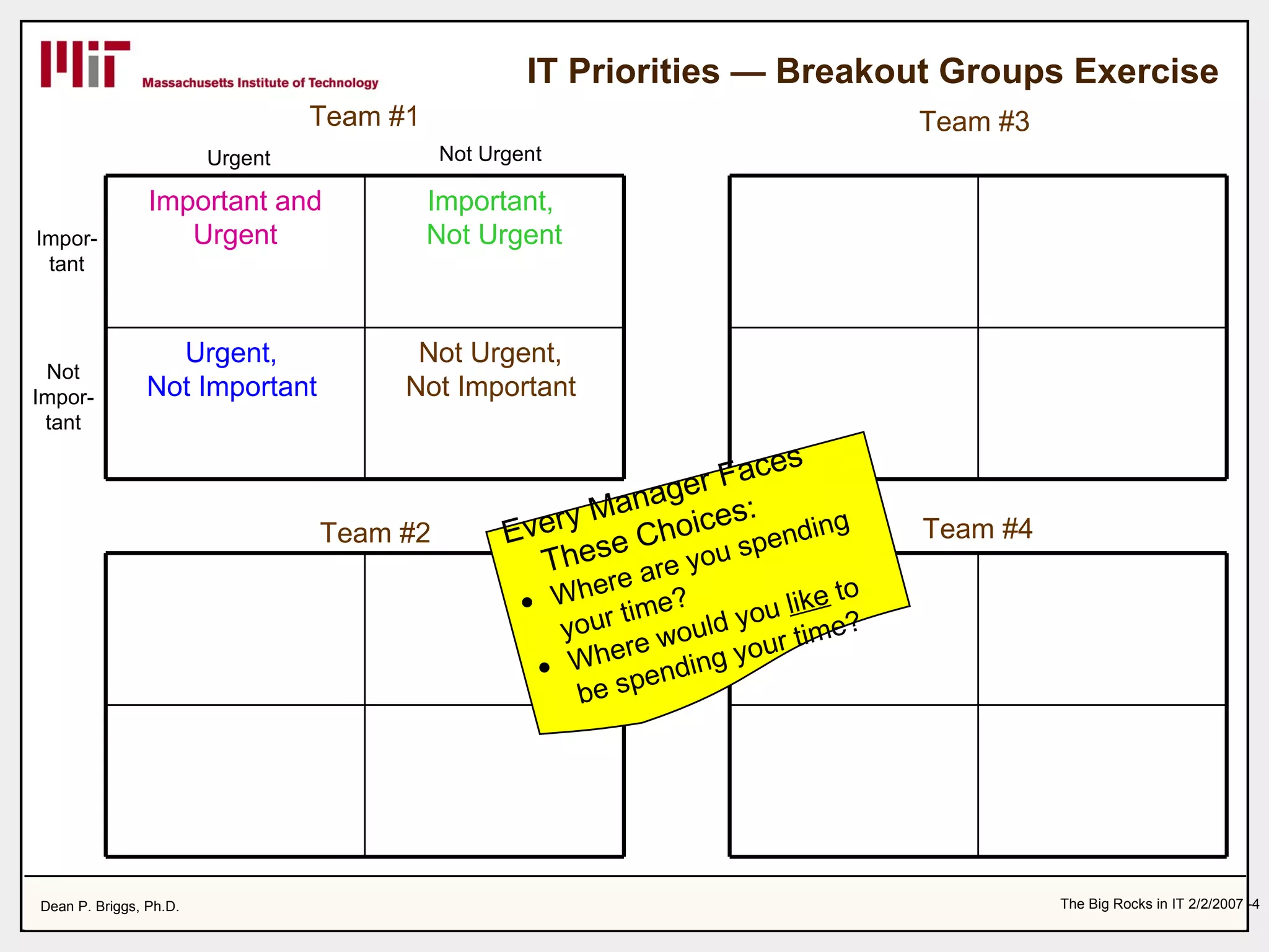 Moving The Big Rocks -- Prioritizing Your Work | PPT