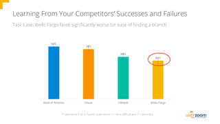 Moving the Needle with UX Benchmarking | PDF