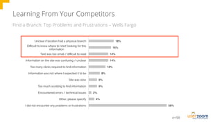 Moving the Needle with UX Benchmarking | PPT