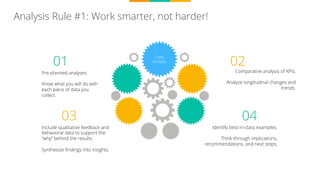 Moving the Needle with UX Benchmarking | PDF