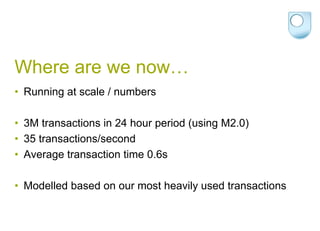 Where are we now…Running at scale / numbers3M transactions in 24 hour period (using M2.0)35 transactions/secondAverage transaction time 0.6sModelled based on our most heavily used transactions