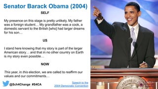 Speech to the
2004 Democratic Convention
SELF
My presence on this stage is pretty unlikely. My father
was a foreign student… My grandfather was a cook, a
domestic servant to the British [who] had larger dreams
for his son…
US
I stand here knowing that my story is part of the larger
American story… and that in no other country on Earth
is my story even possible…
NOW
This year, in this election, we are called to reaffirm our
values and our commitments…
Senator Barack Obama (2004)
@Sch4Change #S4CA
 