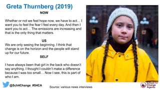 NOW
Whether or not we feel hope now, we have to act… I
want you to feel the fear I feel every day. And then I
want you to act… The emissions are increasing and
that is the only thing that matters.
US
We are only seeing the beginning. I think that
change is on the horizon and the people will stand
up for our future.
SELF
I have always been that girl in the back who doesn’t
say anything. I thought I couldn’t make a difference
because I was too small… Now I see, this is part of
who I am.
Greta Thurnberg (2019)
Source: various news interviews
@Sch4Change #S4CA
 