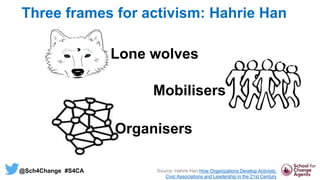 Lone wolves
Mobilisers
Organisers
Three frames for activism: Hahrie Han
@Sch4Change #S4CA Source: Hahrie Han How Organizations Develop Activists:
Civic Associations and Leadership in the 21st Century
 