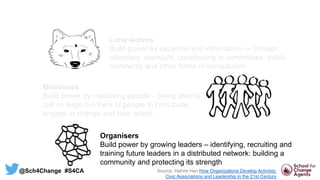 Lone wolves
Build power by expertise and information — through
advocacy, oversight, contributing to committees, public
comments and other forms of consultation
Mobilisers
Build power by mobilising people – being able to
call on large numbers of people to contribute,
engage in change and take action
Organisers
Build power by growing leaders – identifying, recruiting and
training future leaders in a distributed network: building a
community and protecting its strength
@Sch4Change #S4CA Source: Hahrie Han How Organizations Develop Activists:
Civic Associations and Leadership in the 21st Century
 