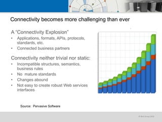 A “Connectivity Explosion” Applications, formats, APIs, protocols, standards, etc. Connected business partners Connectivity neither trivial nor static: Incompatible structures, semantics, business rules No  mature standards Changes abound Not easy to create robust Web services interfaces Connectivity becomes more challenging than ever Source:  Pervasive Software 