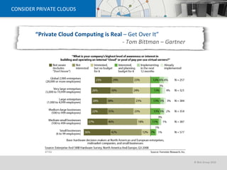 CONSIDER PRIVATE CLOUDS “ Private Cloud Computing is Real  – Get Over It”    -  Tom Bittman – Gartner 