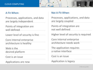CLOUD COMPUTING A Fit When: Processes, applications, and data are largely independent Points of integration are  well defined Lower level of security is fine Core internal enterprise  architecture is healthy Web is the  desired platform Cost is an issue Applications are new Not A Fit When: Processes, applications, and data are largely coupled Points of integration are  not well defined Higher level of security is required Core internal enterprise architecture needs work The application requires  a native interface Cost is an issue Application is legacy 