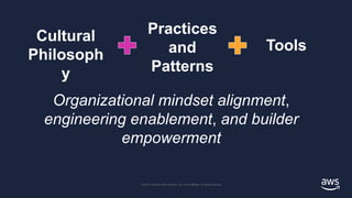 © 2018, Amazon Web Services, Inc. or its affiliates. All rights reserved.
© 2019, Amazon Web Services, Inc. or its Affiliates. All rights reserved.
Organizational mindset alignment,
engineering enablement, and builder
empowerment
Cultural
Philosoph
y
Practices
and
Patterns
Tools
 