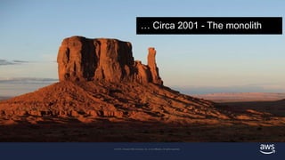 © 2018, Amazon Web Services, Inc. or its affiliates. All rights reserved.
© 2019, Amazon Web Services, Inc. or its Affiliates. All rights reserved.
 