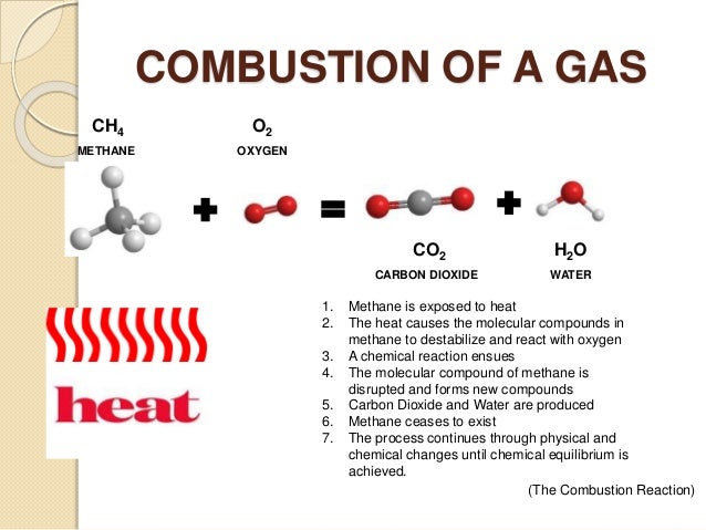 Moving To Equilibrium Burning Solids And Gases - 