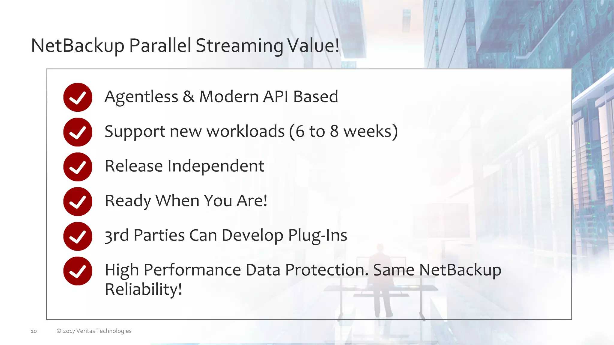 NetBackup Parallel StreamingValue!
Agentless & Modern API Based
Support new workloads (6 to 8 weeks)
Release Independent
Ready When You Are!
3rd Parties Can Develop Plug-Ins
High Performance Data Protection. Same NetBackup
Reliability!
© 2017 Veritas Technologies10
 