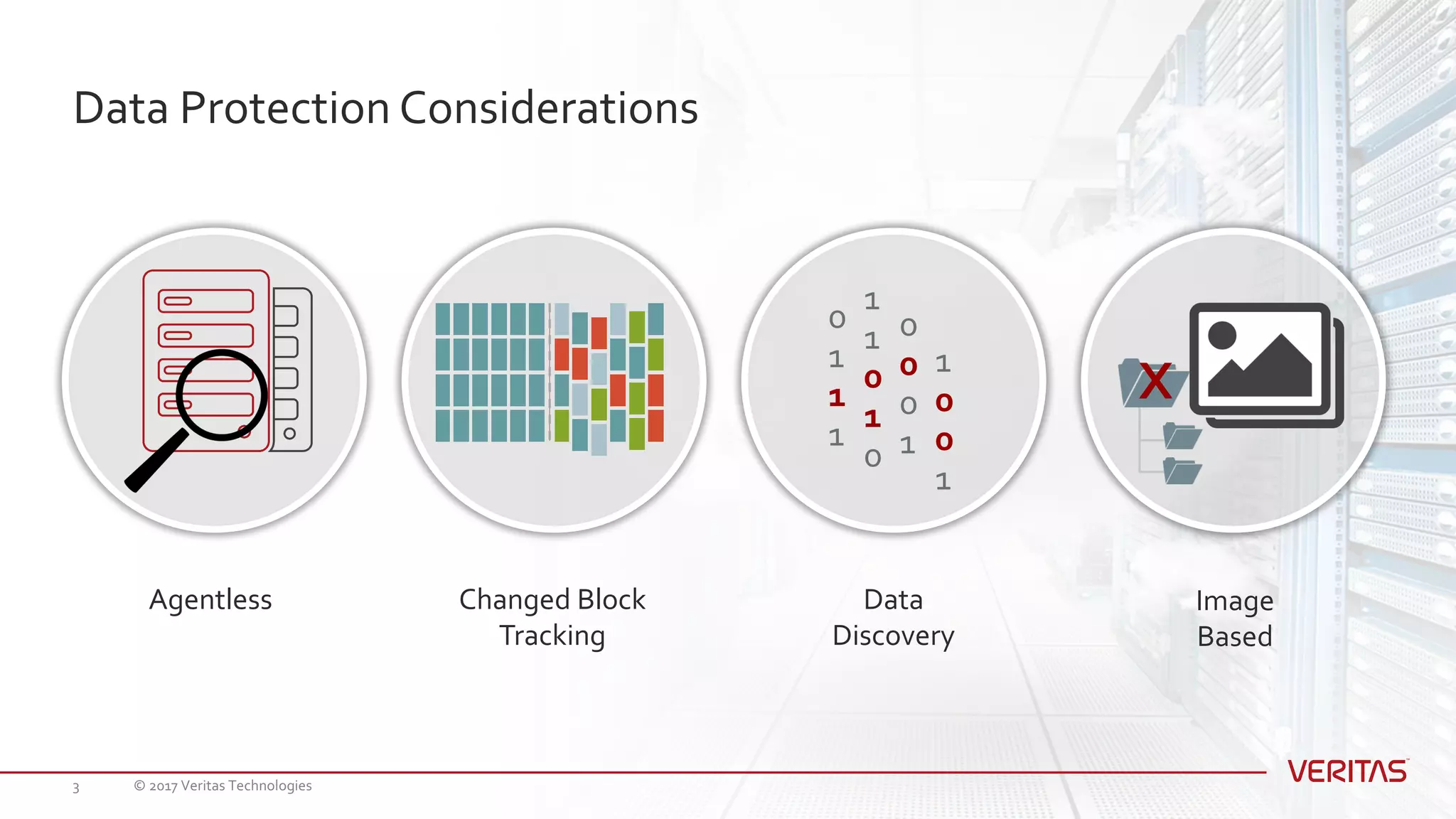 Data Protection Considerations
Agentless Changed Block
Tracking
Data
Discovery
Image
Based
X
0
1
1
1
1
1
0
1
0
0
0
0
1
1
0
0
1
© 2017 Veritas Technologies3
 
