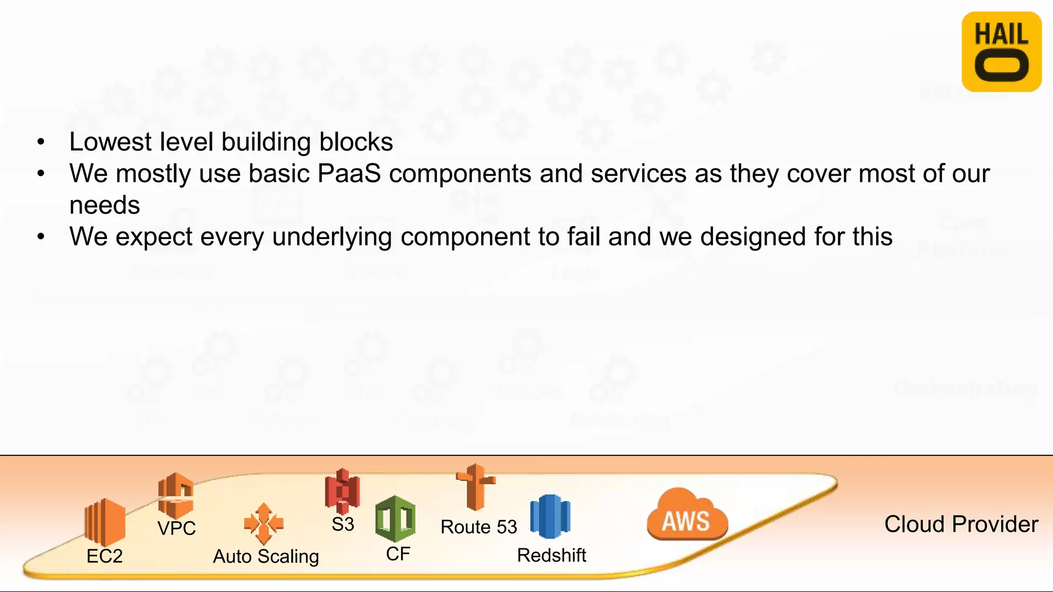• Lowest level building blocks
• We mostly use basic PaaS components and services as they cover most of our
needs
• We expect every underlying component to fail and we designed for this
TeVPC
Auto Scaling
S3
CFEC2
Route 53
Redshift
Cloud Provider
 