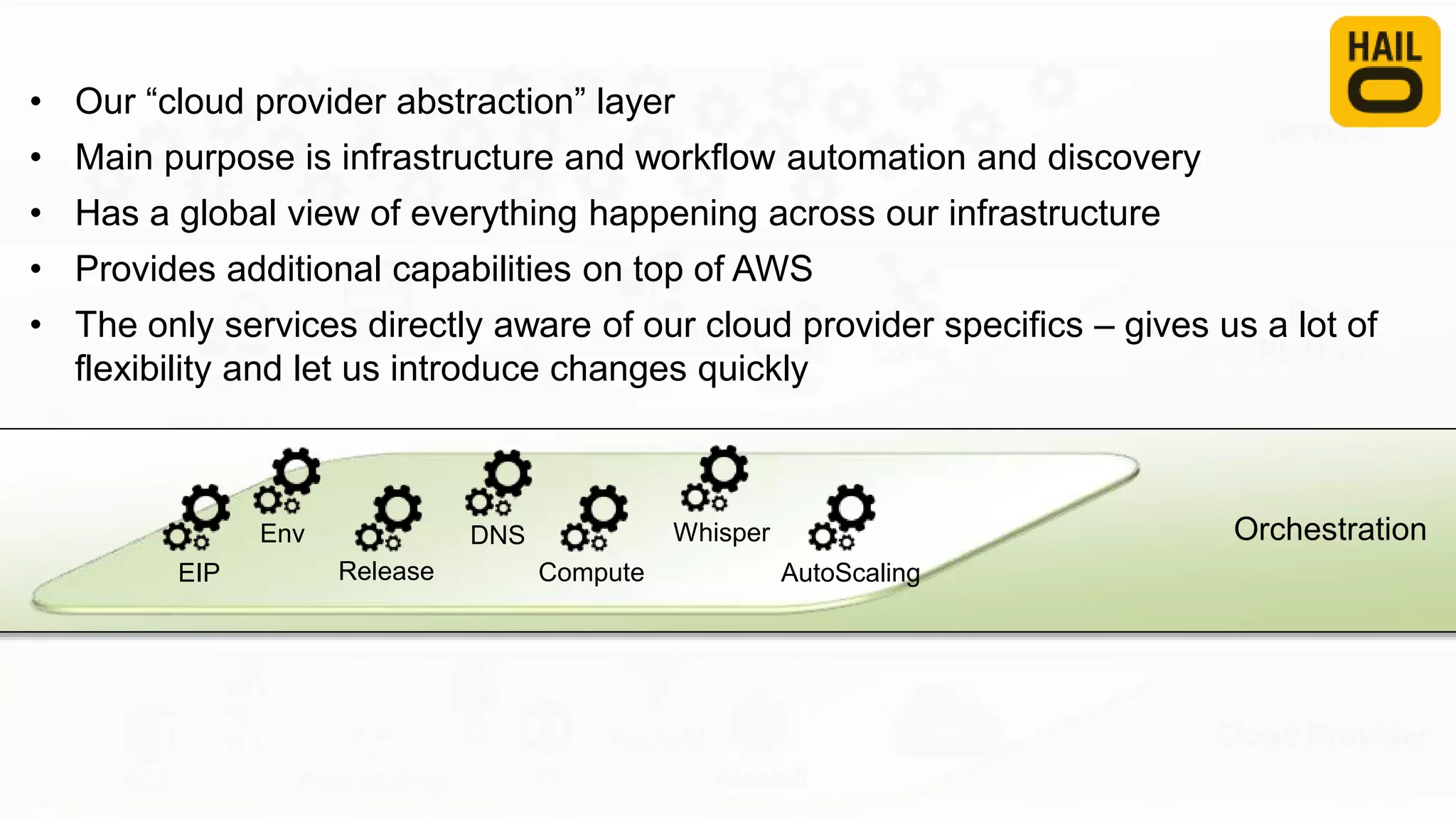 • Our “cloud provider abstraction” layer
• Main purpose is infrastructure and workflow automation and discovery
• Has a global view of everything happening across our infrastructure
• Provides additional capabilities on top of AWS
• The only services directly aware of our cloud provider specifics – gives us a lot of
flexibility and let us introduce changes quickly
OrchestrationEnv DNS
Release AutoScalingComputeEIP
Whisper
 