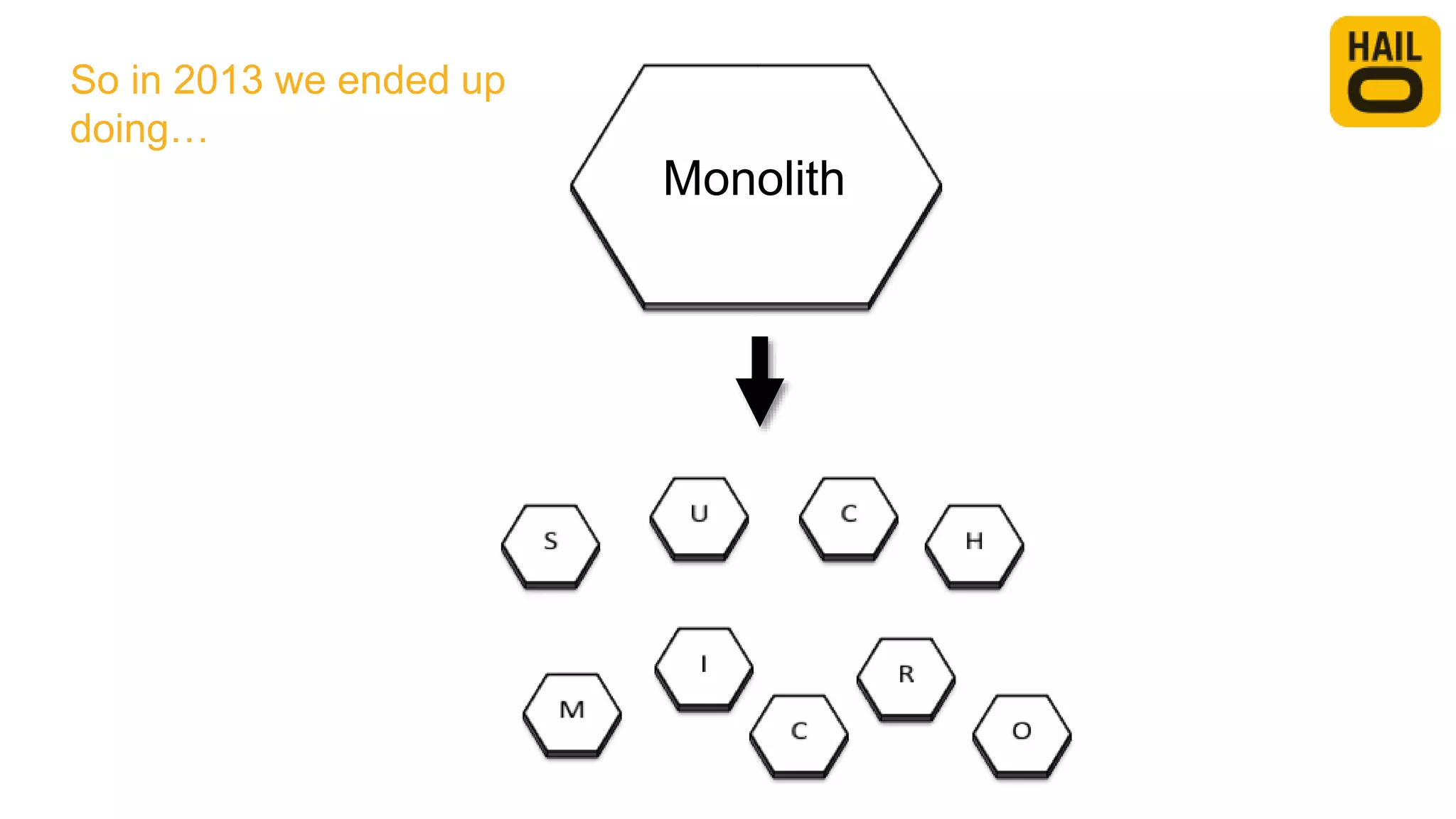 So in 2013 we ended up
doing…
Monolith
 