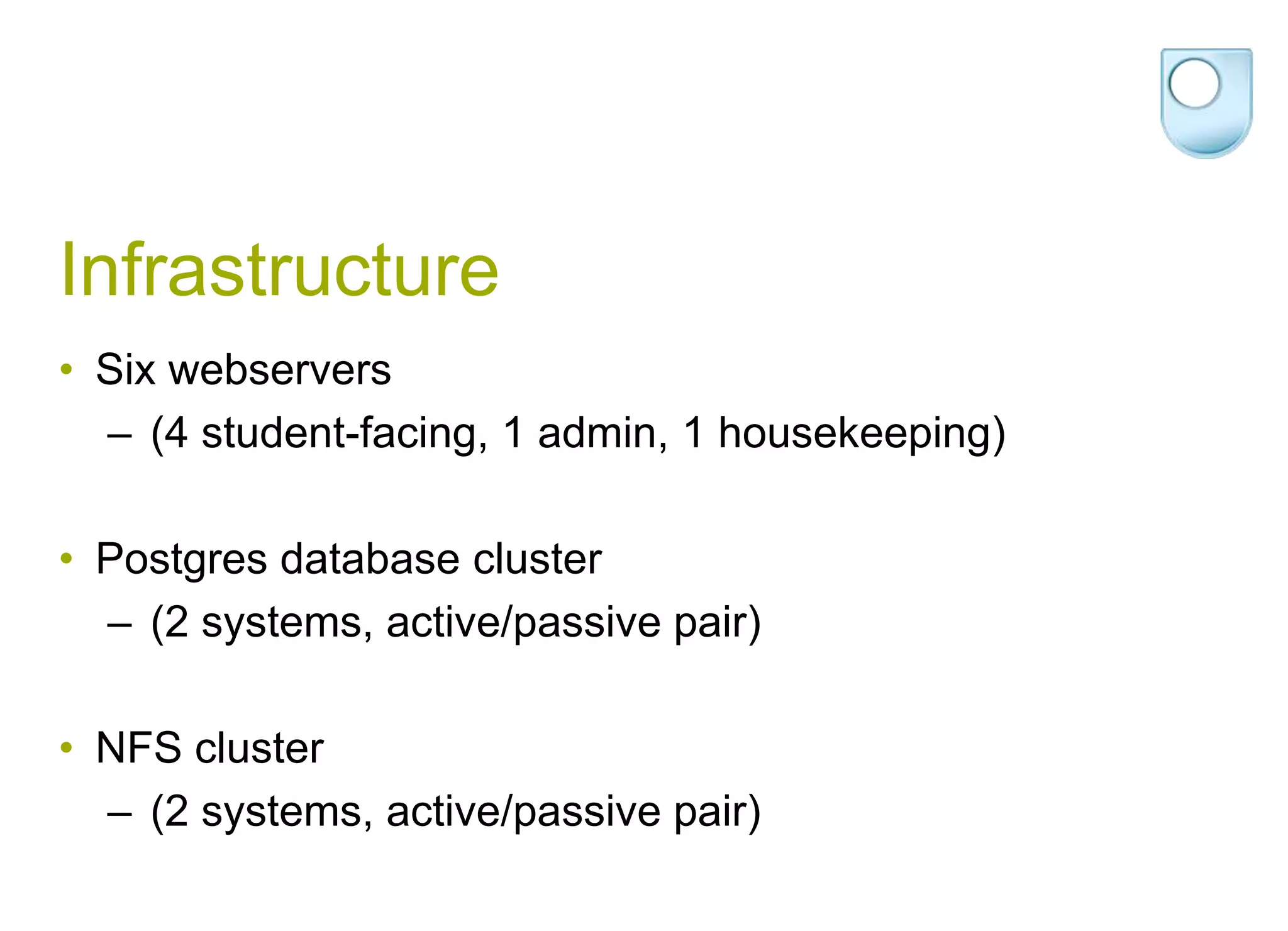 InfrastructureSix webservers (4 student-facing, 1 admin, 1 housekeeping)Postgres database cluster (2 systems, active/passive pair)NFS cluster (2 systems, active/passive pair)