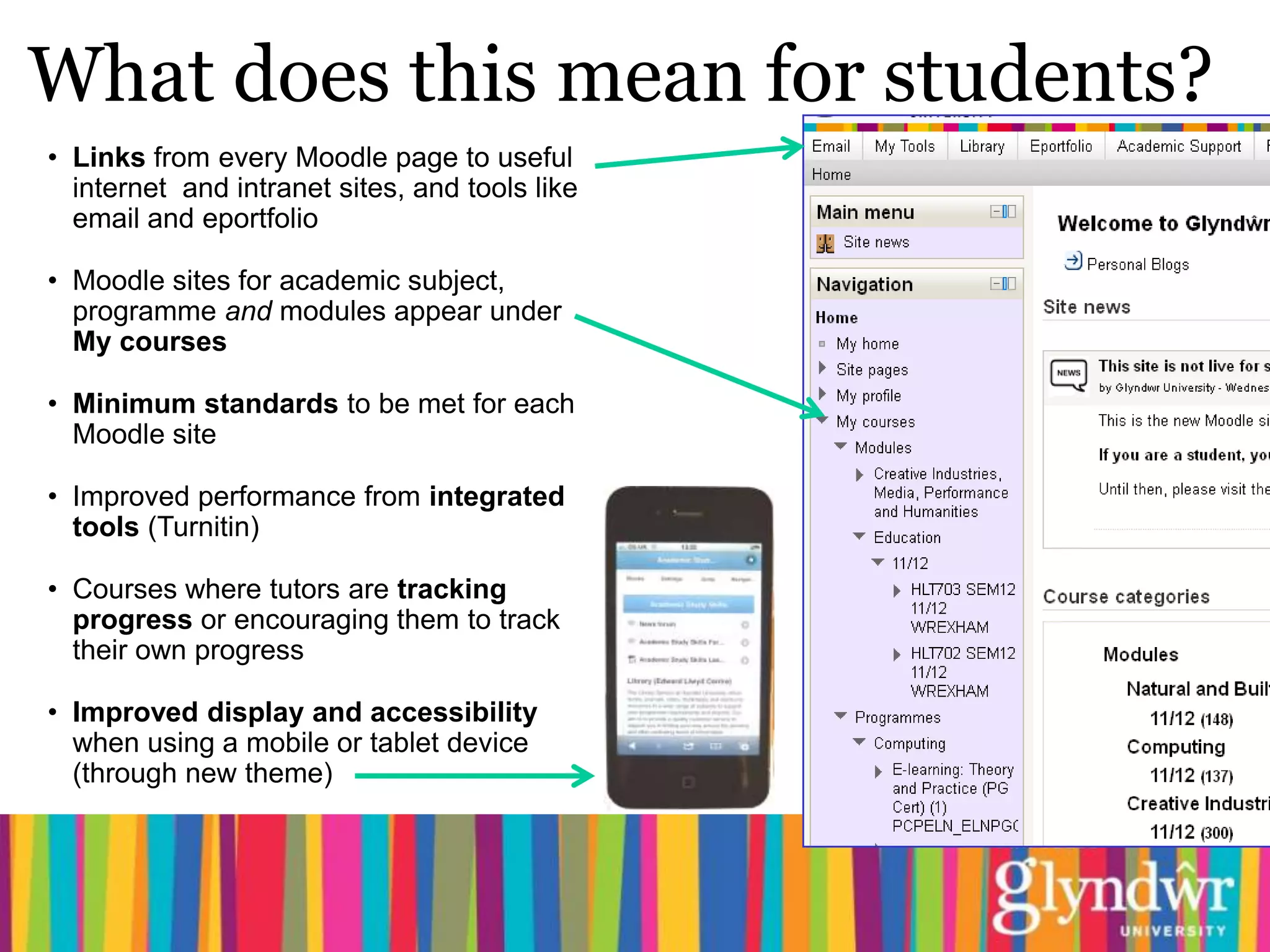 What does this mean for students?
• Links from every Moodle page to useful
  internet and intranet sites, and tools like
  email and eportfolio

• Moodle sites for academic subject,
  programme and modules appear under
  My courses

• Minimum standards to be met for each
  Moodle site

• Improved performance from integrated
  tools (Turnitin)

• Courses where tutors are tracking
  progress or encouraging them to track
  their own progress

• Improved display and accessibility
  when using a mobile or tablet device
  (through new theme)
 