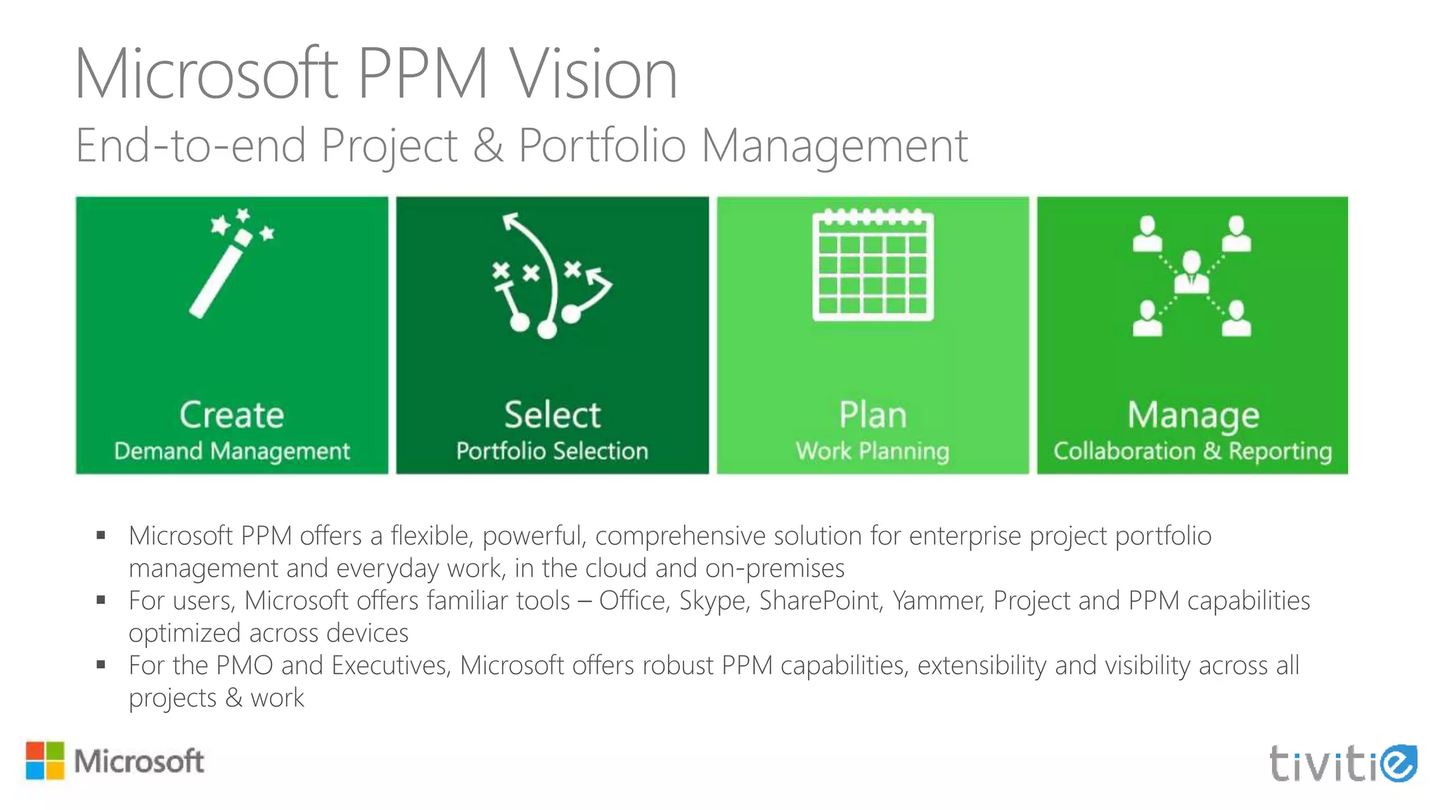 Microsoft PPM Vision
End-to-end Project & Portfolio Management
 