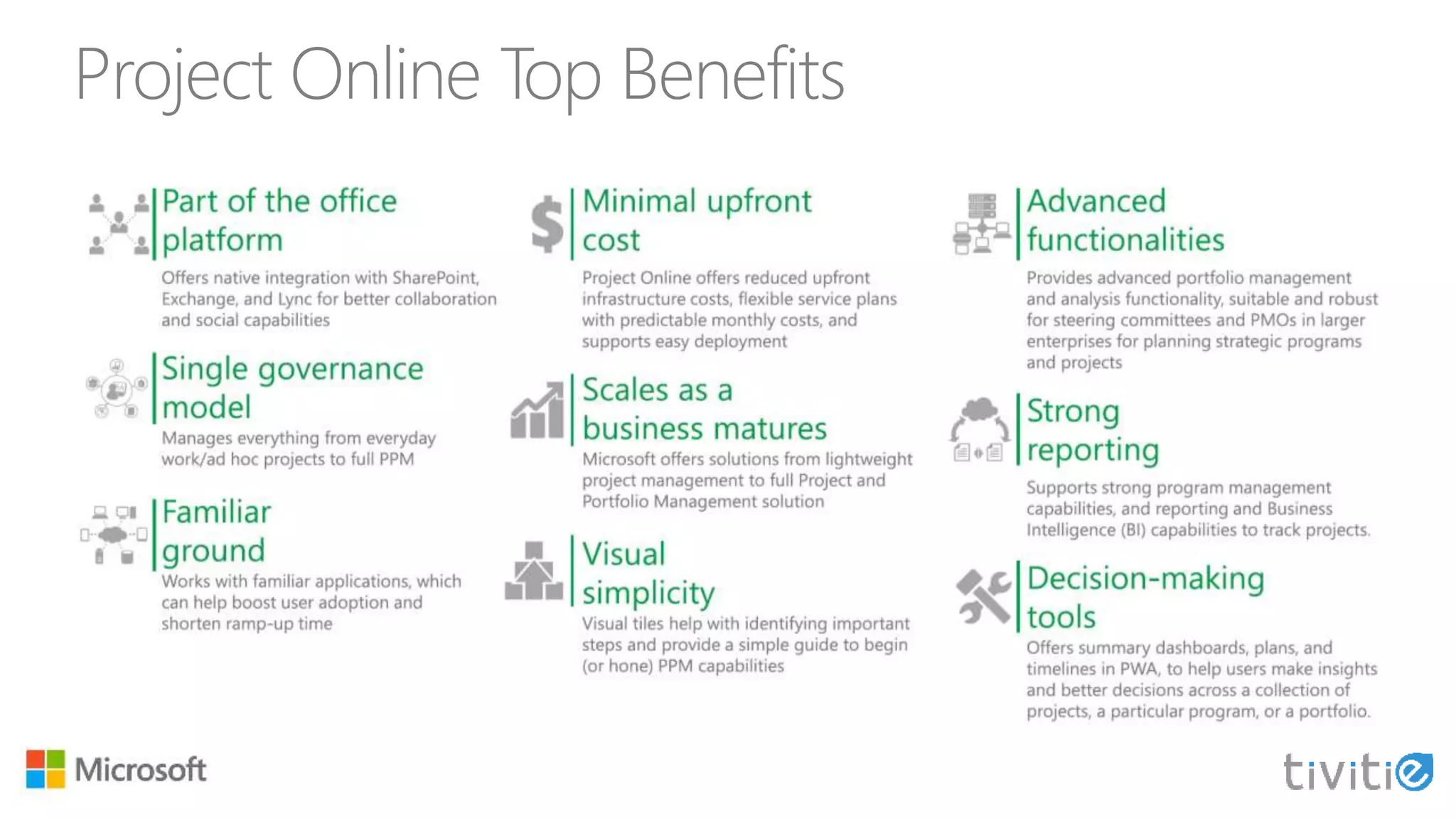 Project Online Top Benefits
 