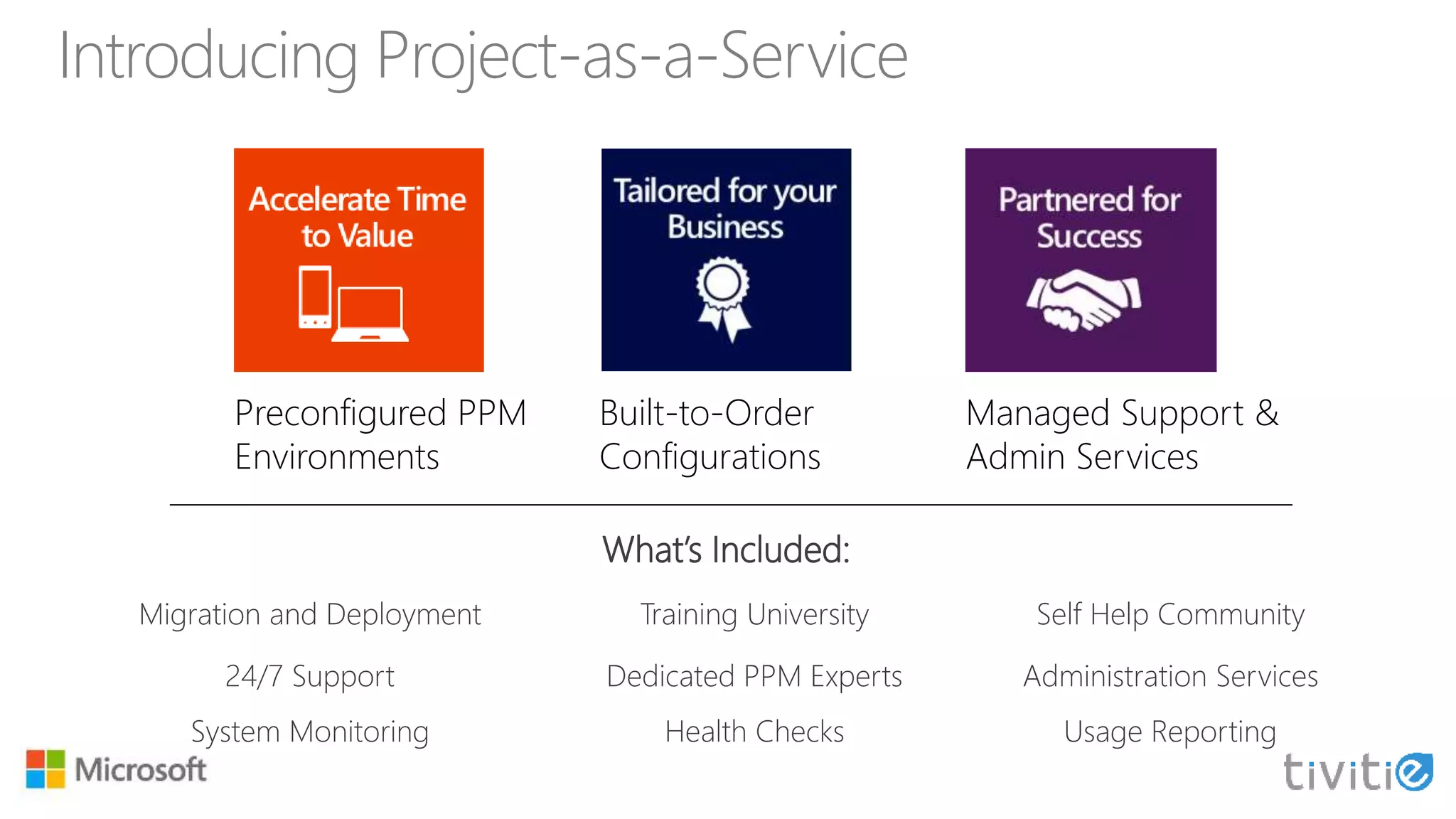 Introducing Project-as-a-Service
Migration and Deployment Training University Self Help Community
24/7 Support Dedicated PPM Experts Administration Services
System Monitoring Health Checks Usage Reporting
Preconfigured PPM
Environments
Built-to-Order
Configurations
Managed Support &
Admin Services
What’s Included:
 