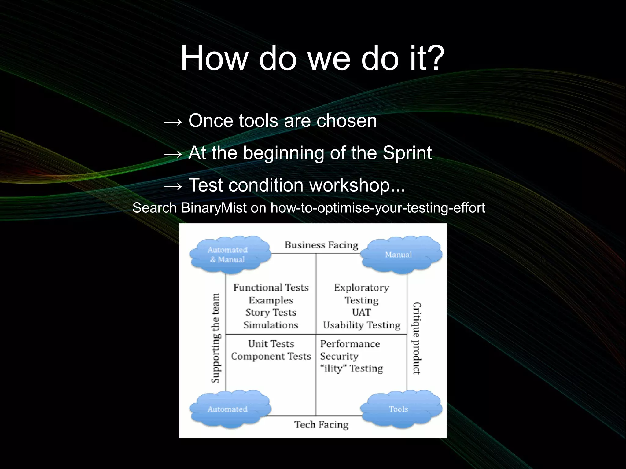 How do we do it?
    → Once tools are chosen
    → At the beginning of the Sprint
    → Test condition workshop...
Search BinaryMist on how-to-optimise-your-testing-effort
 