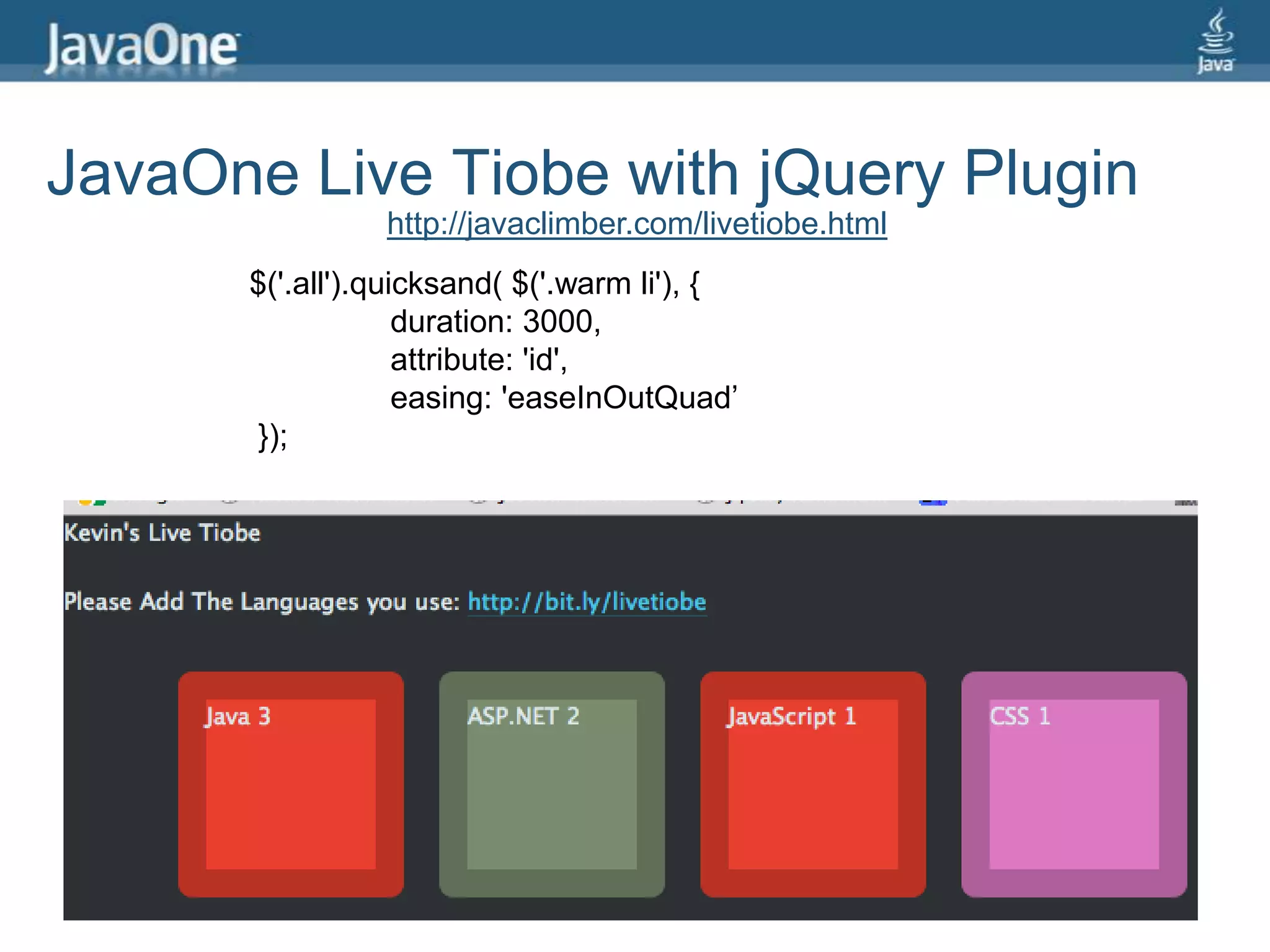 JavaOne Live Tiobe with jQuery Pluginhttp://javaclimber.com/livetiobe.html$('.all').quicksand( $('.warmli'), {duration: 3000,attribute: 'id',easing: 'easeInOutQuad’ });