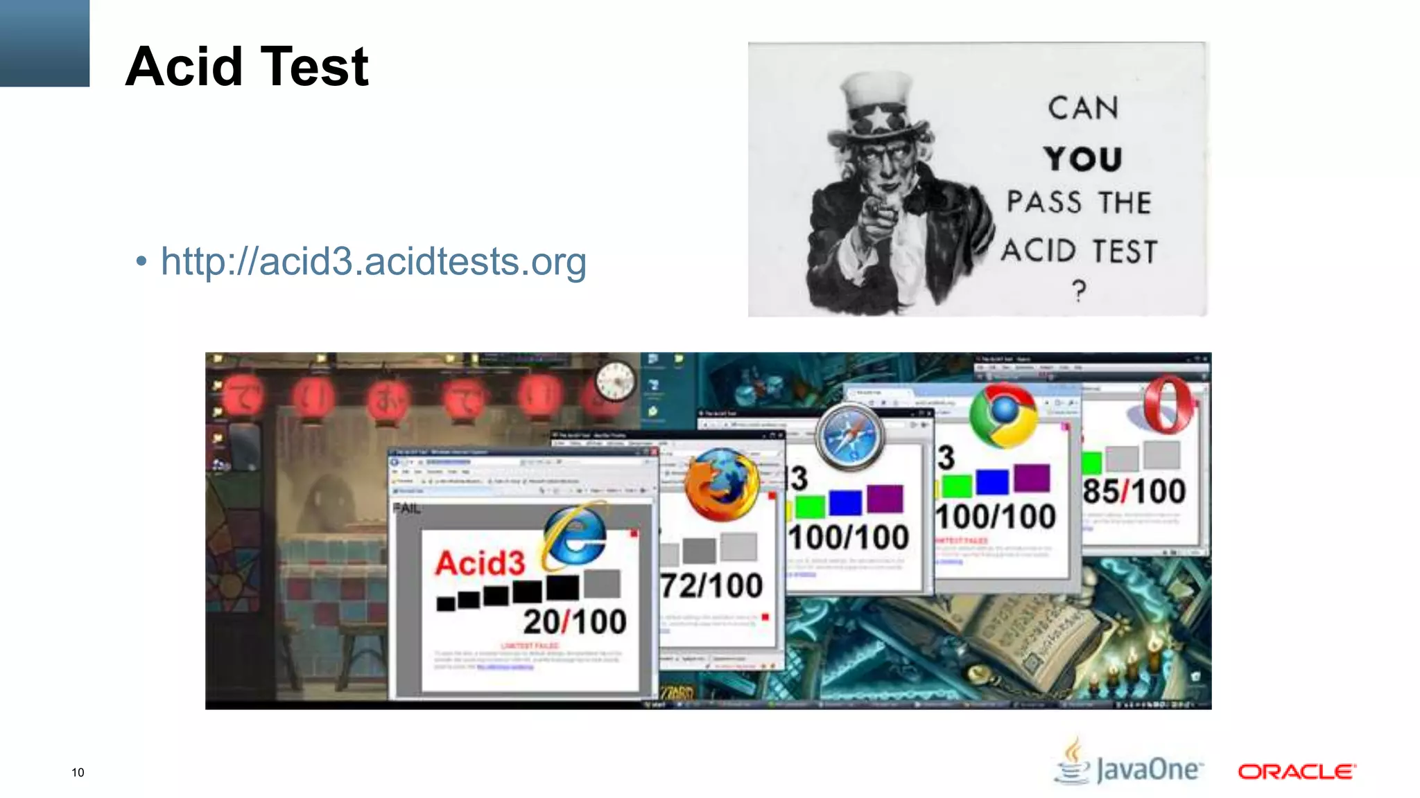 Acid Test


     • http://acid3.acidtests.org




10
 