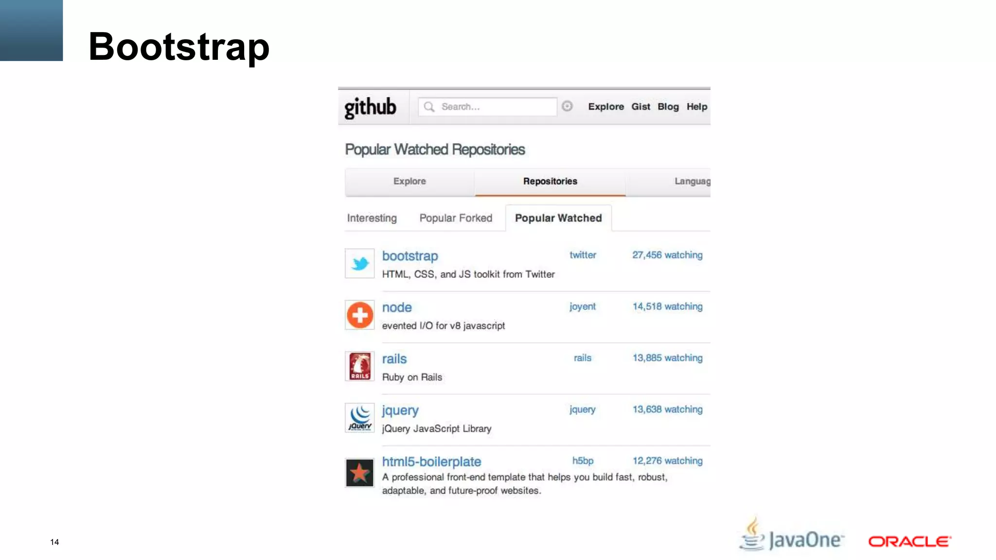 Bootstrap




14
 