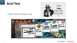 Acid Test


     • http://acid3.acidtests.org




10
 