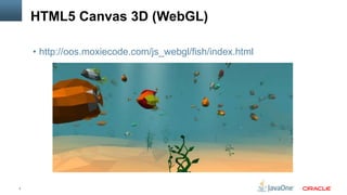HTML5 Canvas 3D (WebGL)

    • http://oos.moxiecode.com/js_webgl/fish/index.html




7
 