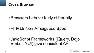 Cross Browser


    •Browsers behave fairly differently

    •HTML5 Non-Ambiguous Spec

    •JavaScript Frameworks (jQuery, Dojo,
     Ember, YUI) give consistent API
9
 