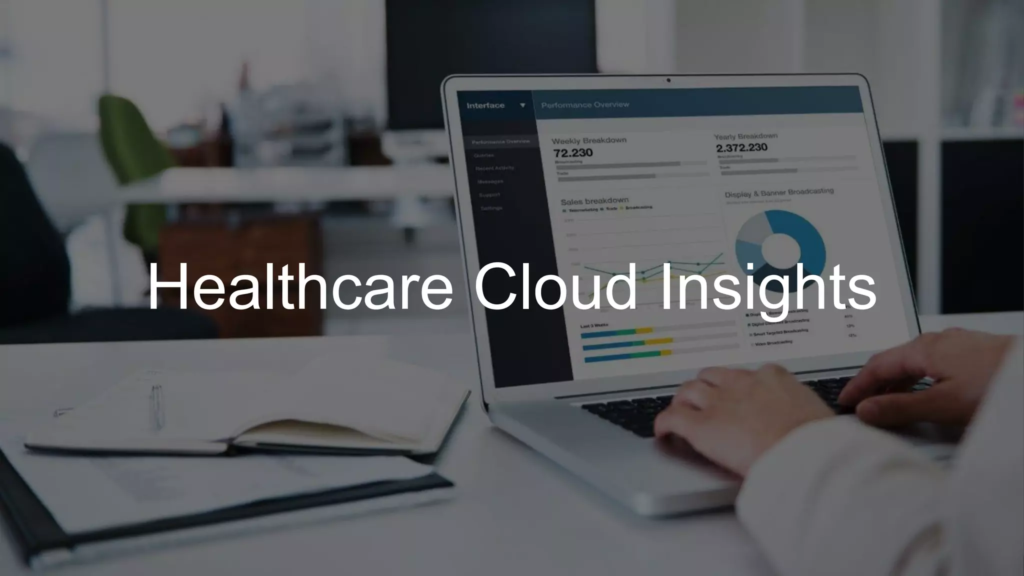 Healthcare Cloud Insights
 