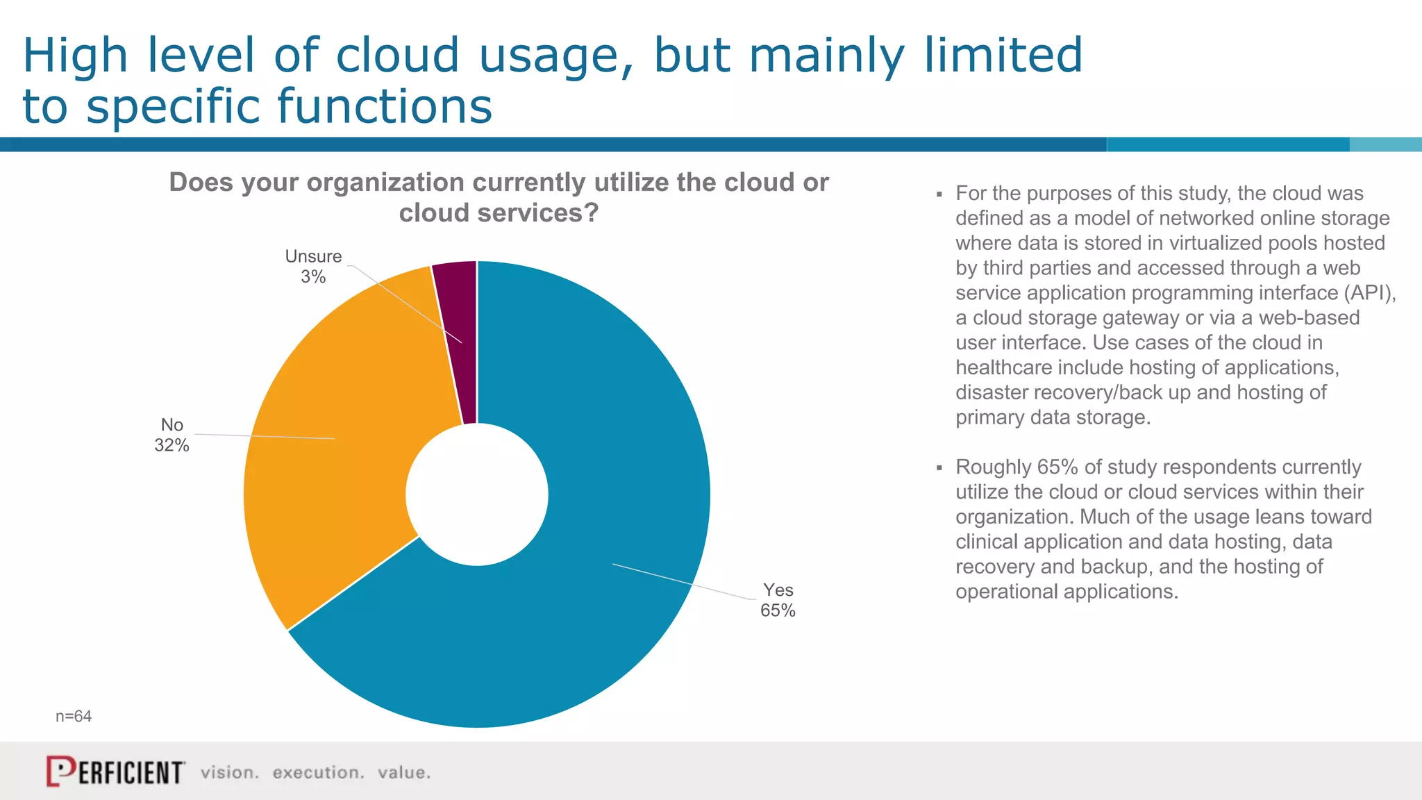 High level of cloud usage, but mainly limited
to specific functions
Yes
65%
No
32%
Unsure
3%
Does your organization currently utilize the cloud or
cloud services?
 For the purposes of this study, the cloud was
defined as a model of networked online storage
where data is stored in virtualized pools hosted
by third parties and accessed through a web
service application programming interface (API),
a cloud storage gateway or via a web-based
user interface. Use cases of the cloud in
healthcare include hosting of applications,
disaster recovery/back up and hosting of
primary data storage.
 Roughly 65% of study respondents currently
utilize the cloud or cloud services within their
organization. Much of the usage leans toward
clinical application and data hosting, data
recovery and backup, and the hosting of
operational applications.
n=64
 