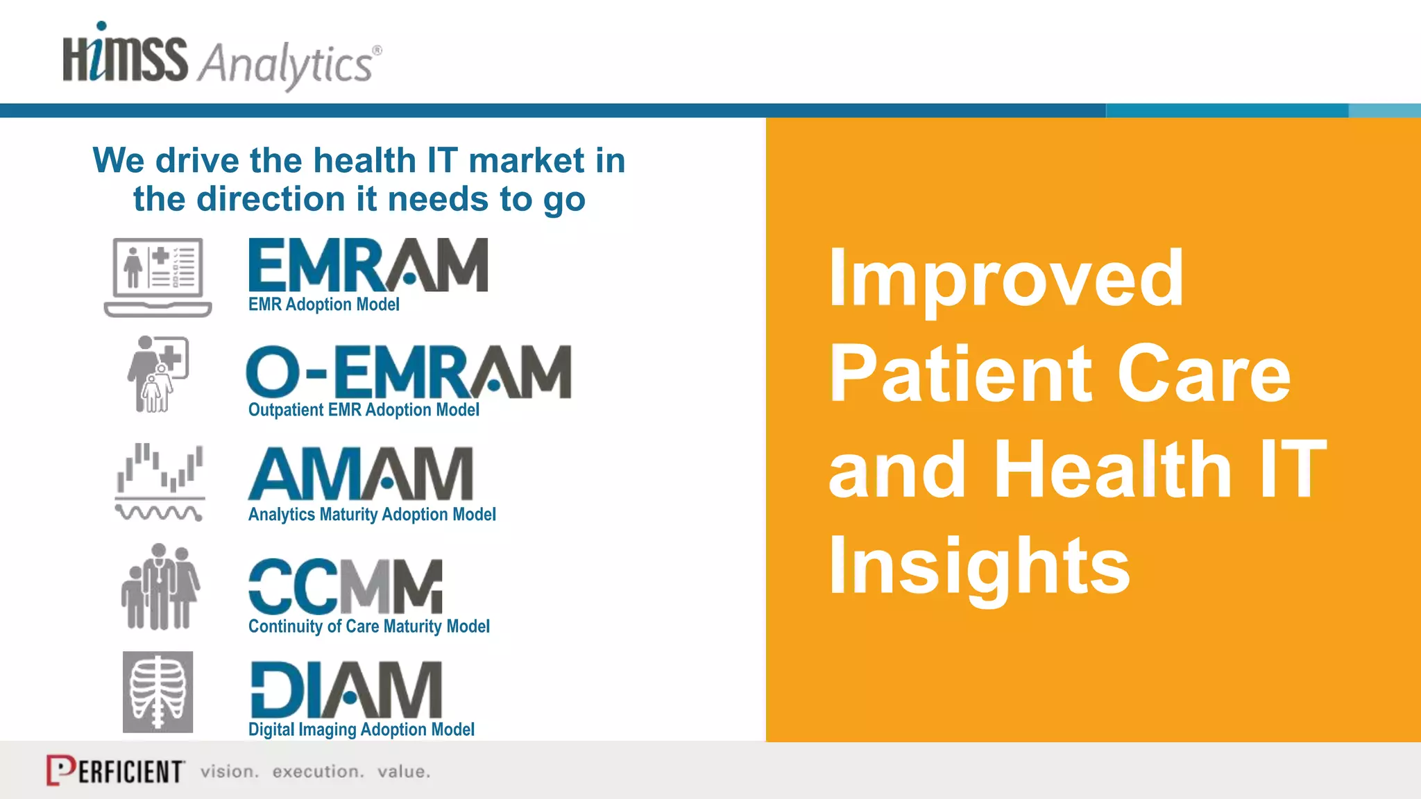 We drive the health IT market in
the direction it needs to go
Improved
Patient Care
and Health IT
Insights
Analytics Maturity Adoption Model
Continuity of Care Maturity Model
Digital Imaging Adoption Model
Outpatient EMR Adoption Model
EMR Adoption Model
 