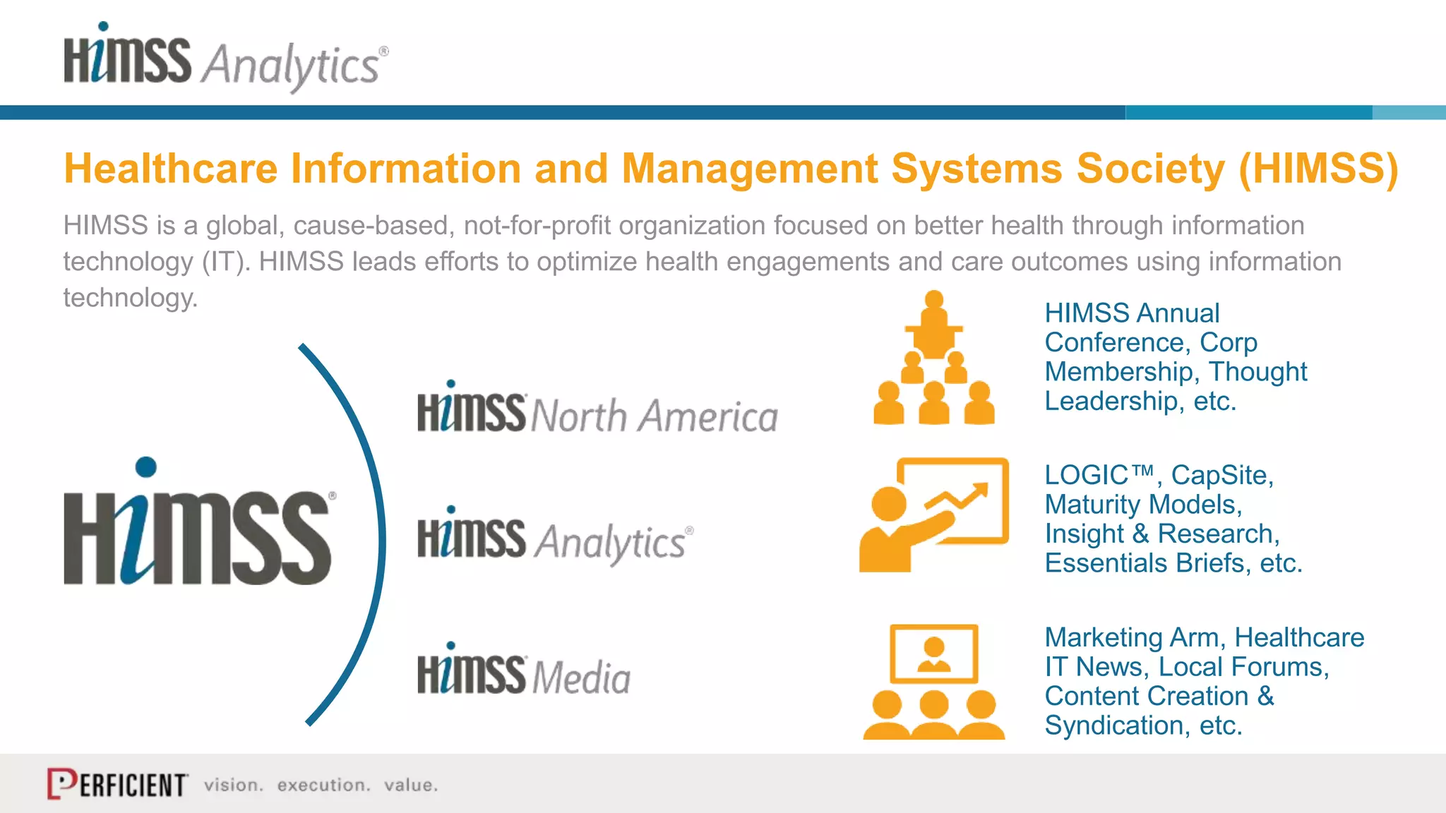Healthcare Information and Management Systems Society (HIMSS)
HIMSS is a global, cause-based, not-for-profit organization focused on better health through information
technology (IT). HIMSS leads efforts to optimize health engagements and care outcomes using information
technology.
HIMSS Annual
Conference, Corp
Membership, Thought
Leadership, etc.
Marketing Arm, Healthcare
IT News, Local Forums,
Content Creation &
Syndication, etc.
LOGIC™, CapSite,
Maturity Models,
Insight & Research,
Essentials Briefs, etc.
 