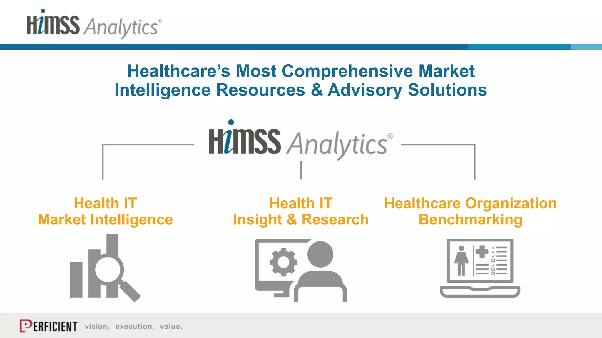 Healthcare’s Most Comprehensive Market
Intelligence Resources & Advisory Solutions
Health IT
Market Intelligence
Health IT
Insight & Research
Healthcare Organization
Benchmarking
 