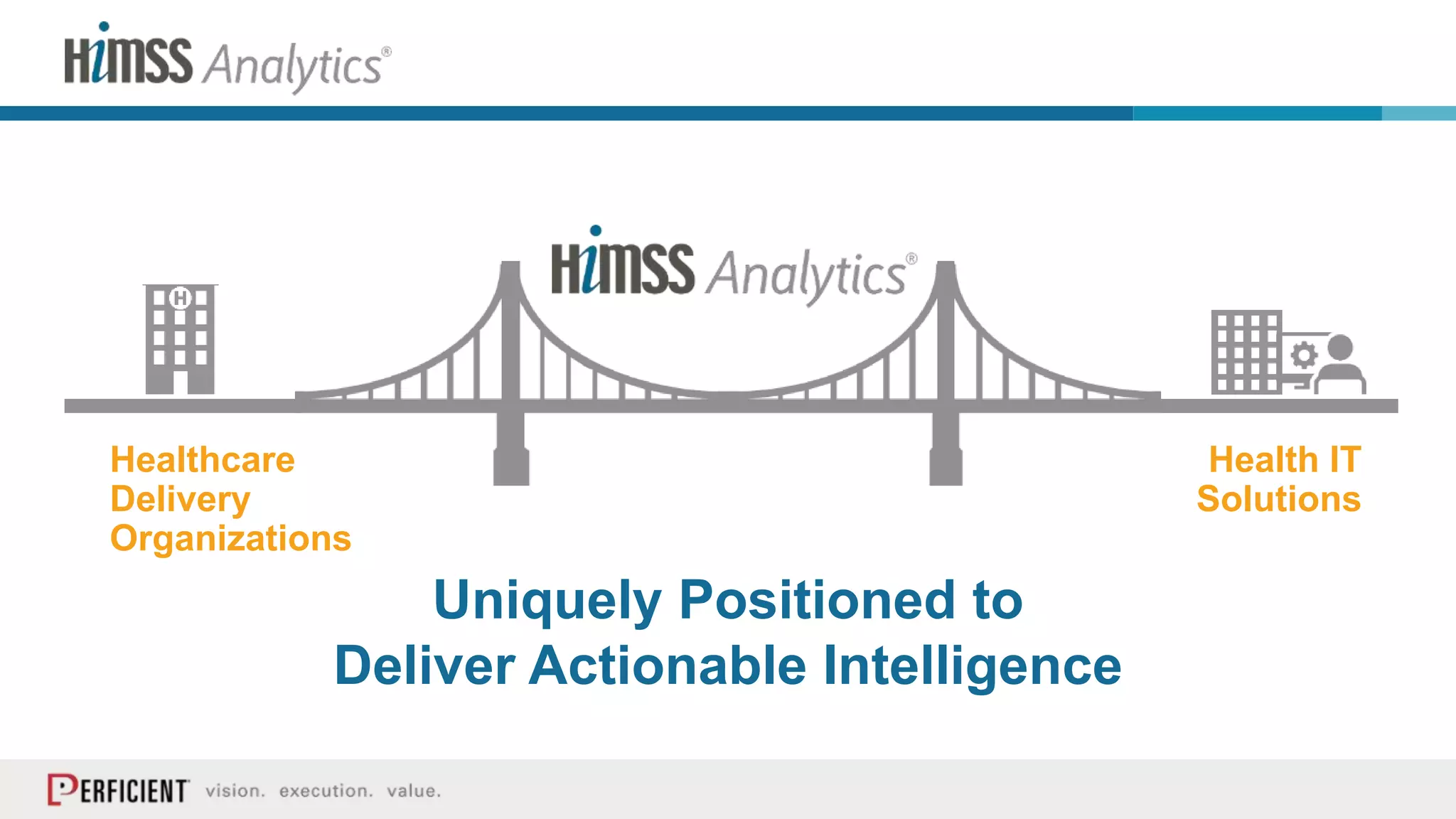 Uniquely Positioned to
Deliver Actionable Intelligence
Healthcare
Delivery
Organizations
Health IT
Solutions
 