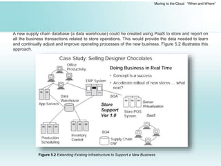 Moving to the Cloud When & Where | PPTX