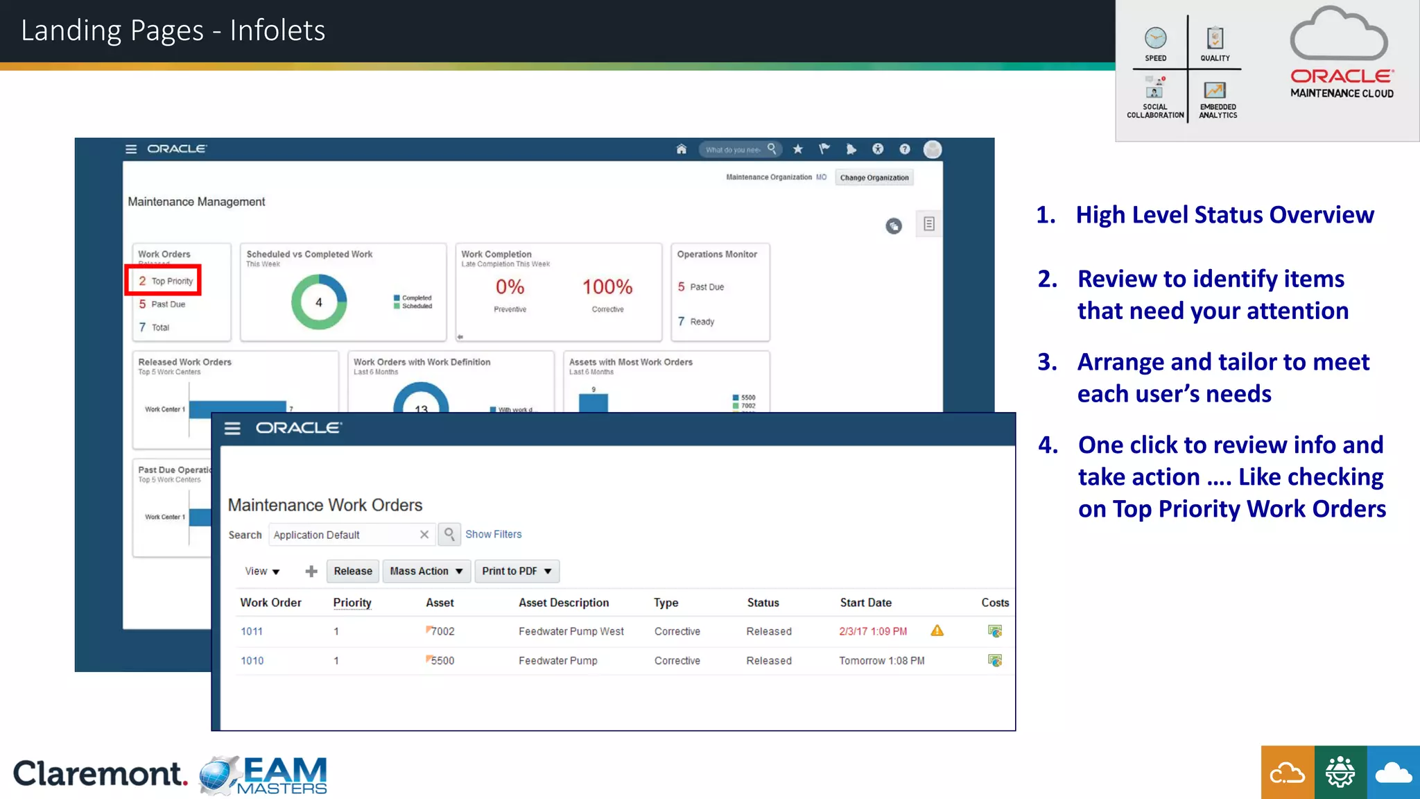 Landing Pages - Infolets
1. High Level Status Overview
2. Review to identify items
that need your attention
4. One click to review info and
take action …. Like checking
on Top Priority Work Orders
3. Arrange and tailor to meet
each user’s needs
 