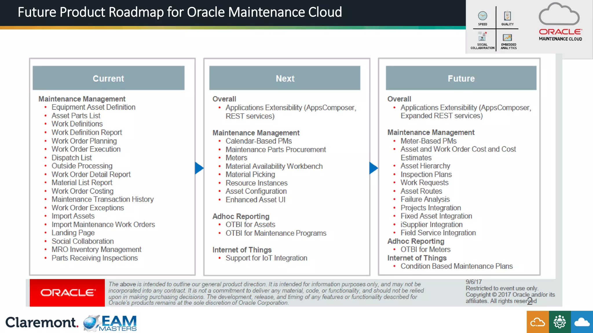Future Product Roadmap for Oracle Maintenance Cloud
 